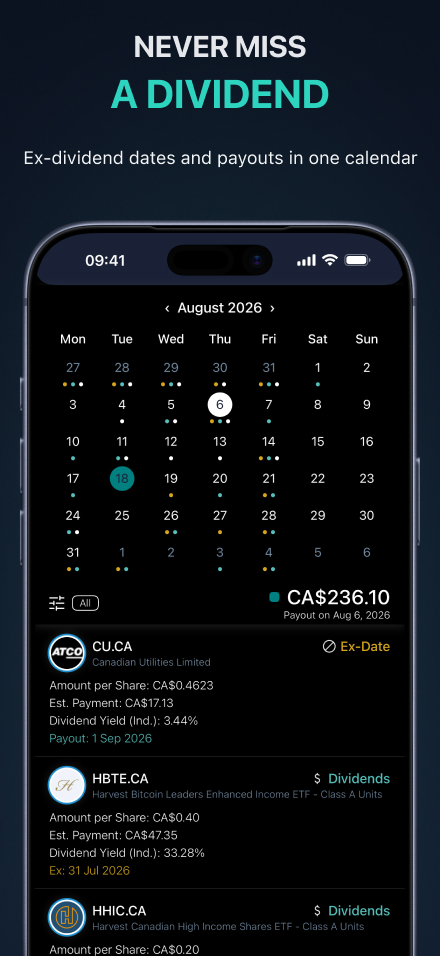 Dividend calendar and payouts — ex-dates and scheduled payments by month