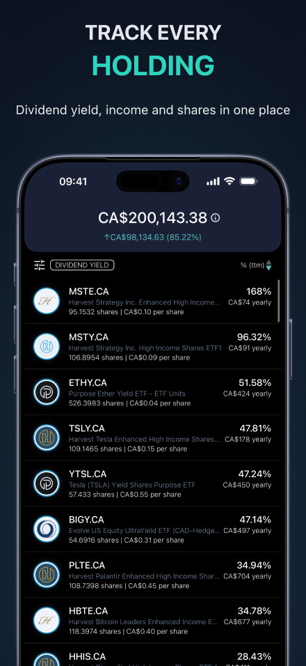 Track every portfolio position — yield, income and shares for each ticker in one place
