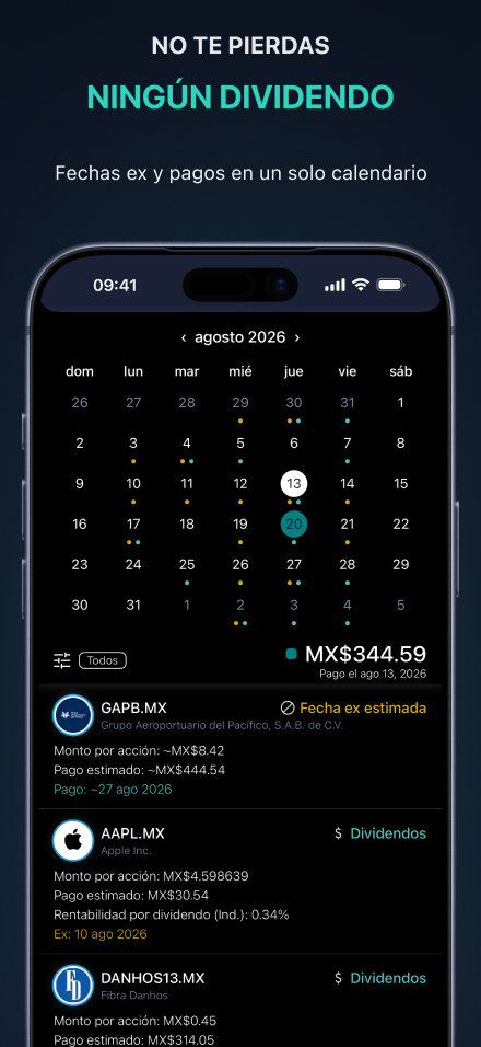 Calendario de dividendos y pagos: fechas ex-dividendo y pagos programados por mes