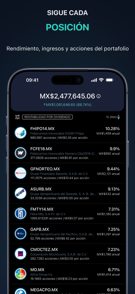 Sigue cada posición del portafolio: rentabilidad, ingresos y acciones de cada ticker en un solo lugar
