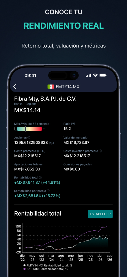 Analiza tus rendimientos por dividendos: rendimiento total y rendimiento por precio de un ticker, con comparación frente al S&P 500
