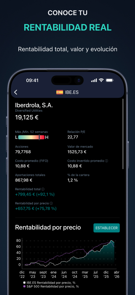 Analiza tus rendimientos por dividendos: rendimiento total y rendimiento por precio de un ticker, con comparación frente al S&P 500