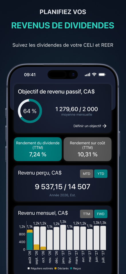 Tableau de bord du suivi des revenus de dividendes — objectif de revenu passif, rendement du dividende, revenus perçus et prévisionnels