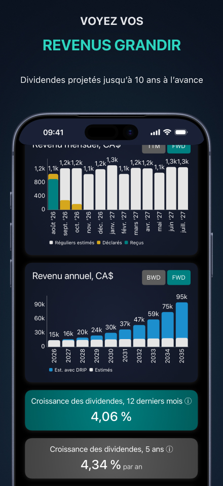 Prévoyez vos revenus de dividendes — projections mensuelles et annuelles des années à l&rsquo;avance, avec les indicateurs de croissance des dividendes