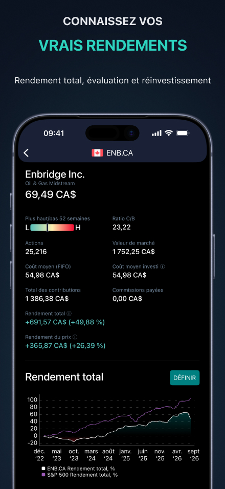 Analysez vos rendements de dividendes — rendement total et rendement du prix pour un ticker, avec comparaison au S&P 500