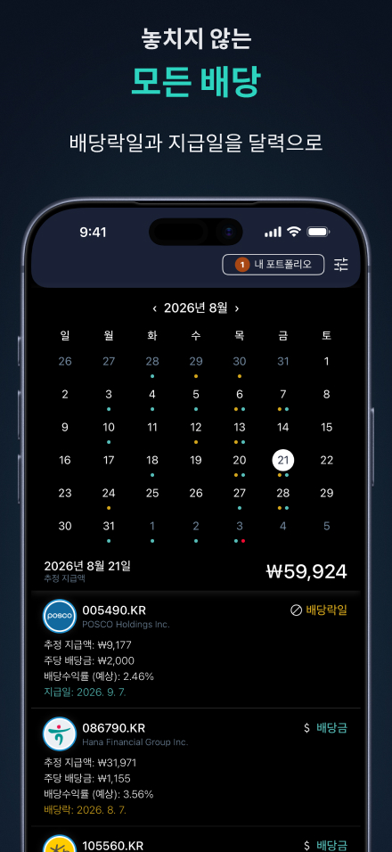 배당 캘린더와 지급 일정 — 월별 배당락일과 지급 예정일