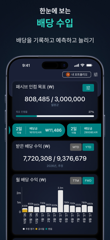 배당 수익 대시보드 — 패시브 인컴 목표, 배당수익률, 받은 배당 수익과 추정 배당 수익