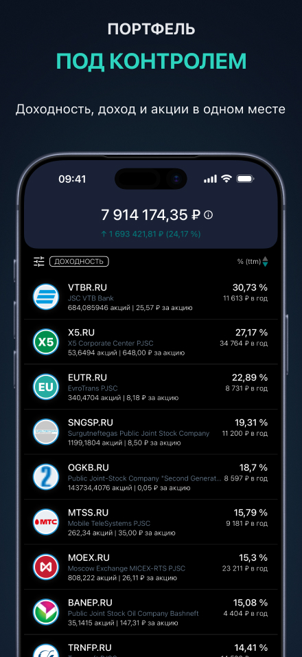 Отслеживание каждой позиции в портфеле — доходность, доход и количество акций по каждому тикеру в одном месте