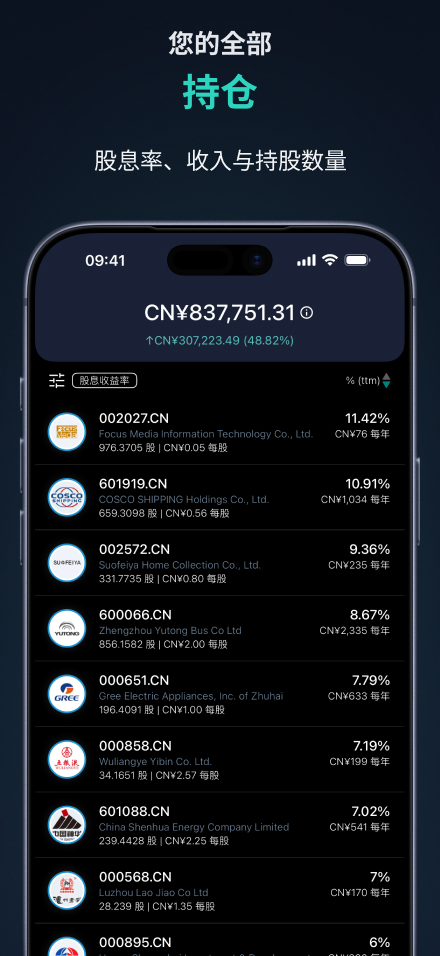 追踪每一个投资组合持仓——每个股票代码的收益率、收入与股数一览无余