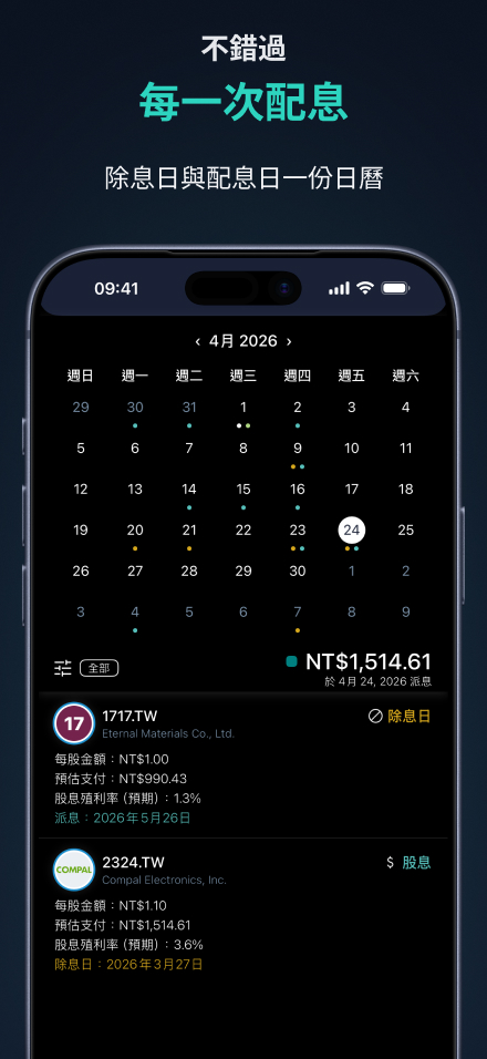 股息行事曆與派息——按月排列的除息日與預定派息